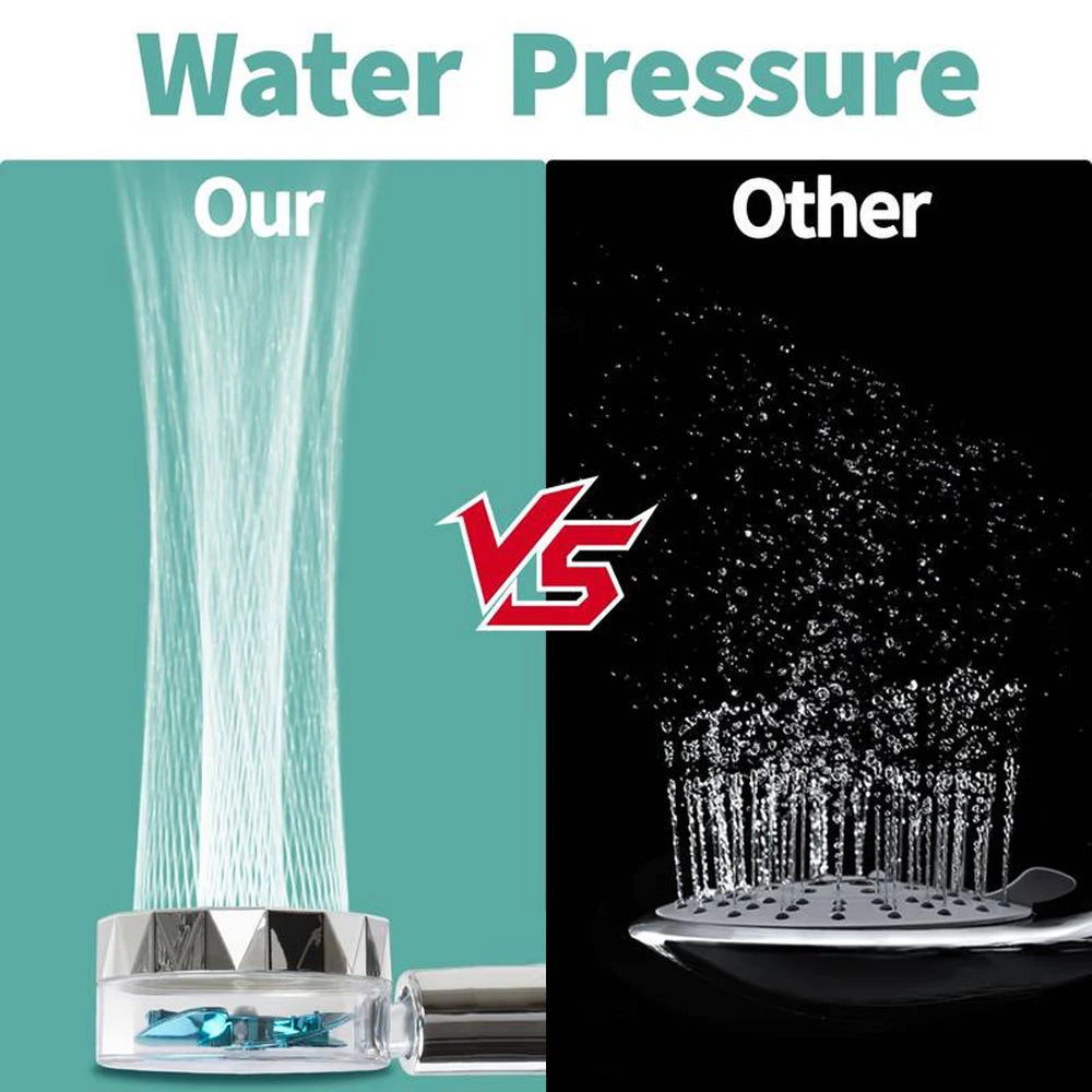 Adjustable Showerhead 360 Degrees Rotation Turbo Fan Shower Head High Pressure Water Saving Spray  Filters Bathroom Accessories