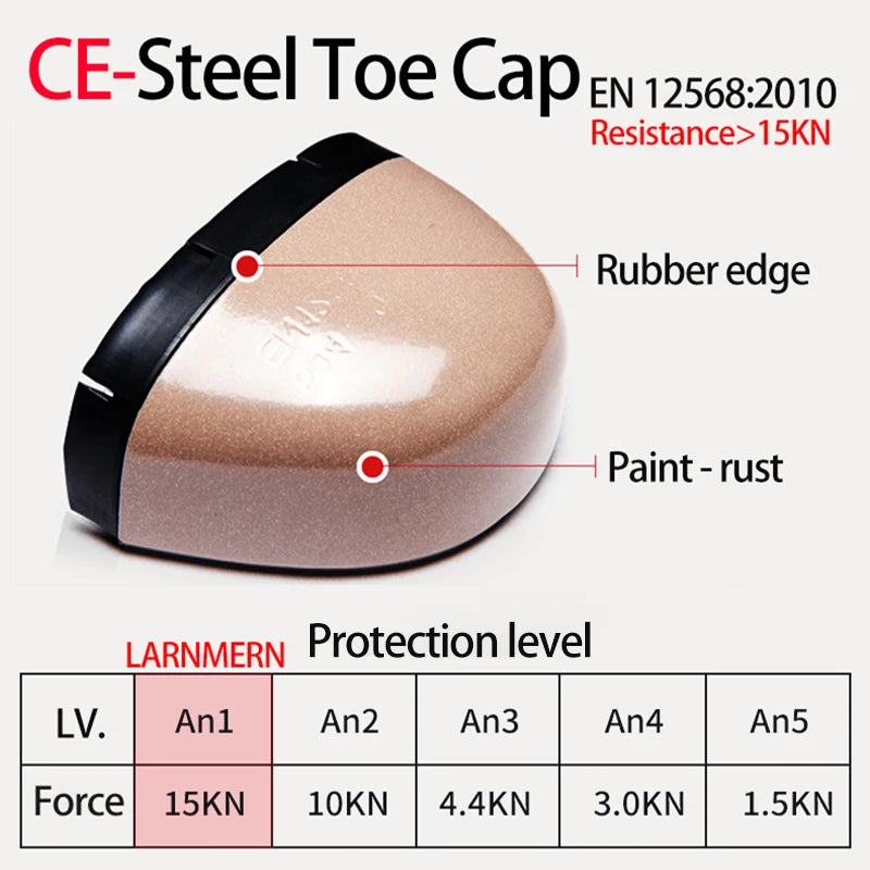 New Men Work Shoes Steel Toe Breathable Rubber Anti-Smash Construction Work Safety Boots Industrial Security Man Boots 39-44 45