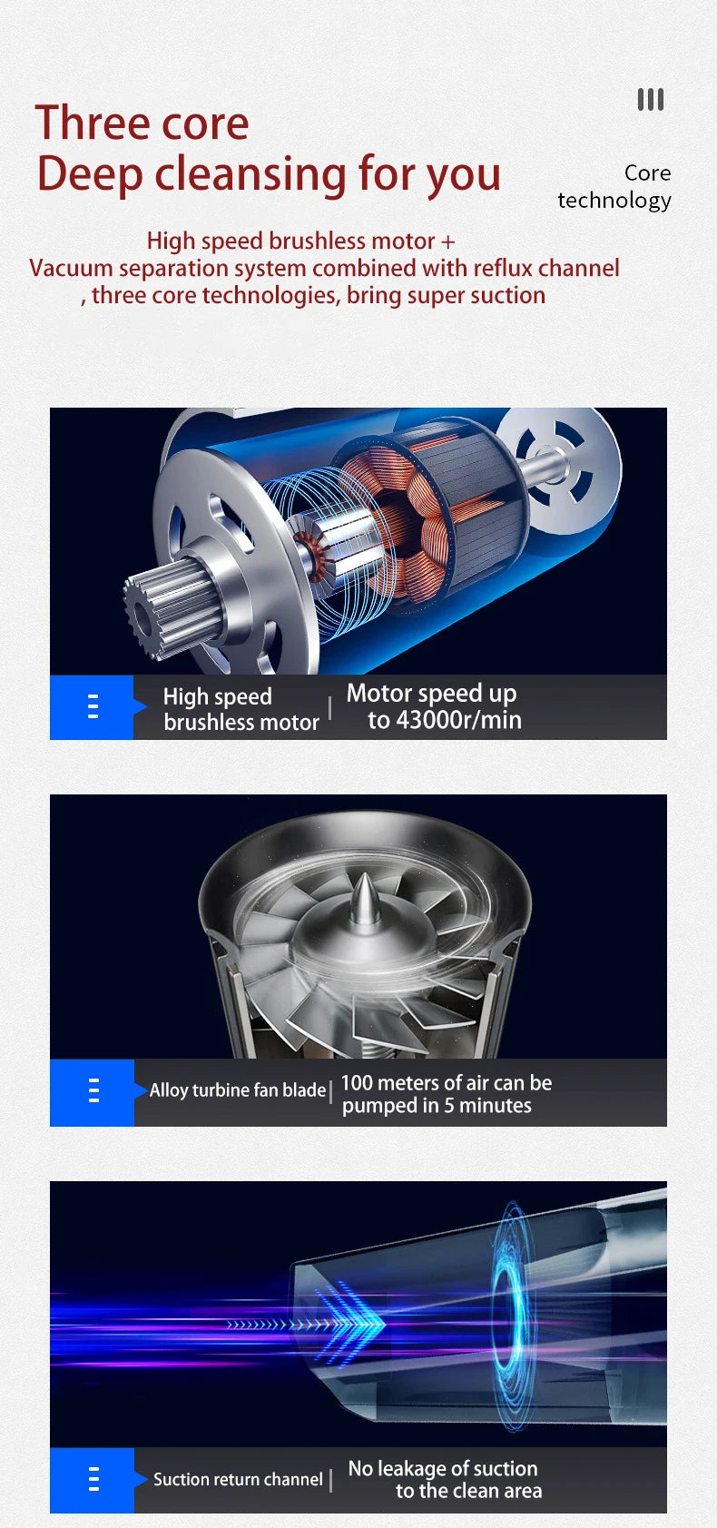 Car Mounted Vacuum Cleaner  Car Inflation Pump  Handheld High Suction Dry and Wet Dual purpose Four in One Vacuum Cleaner