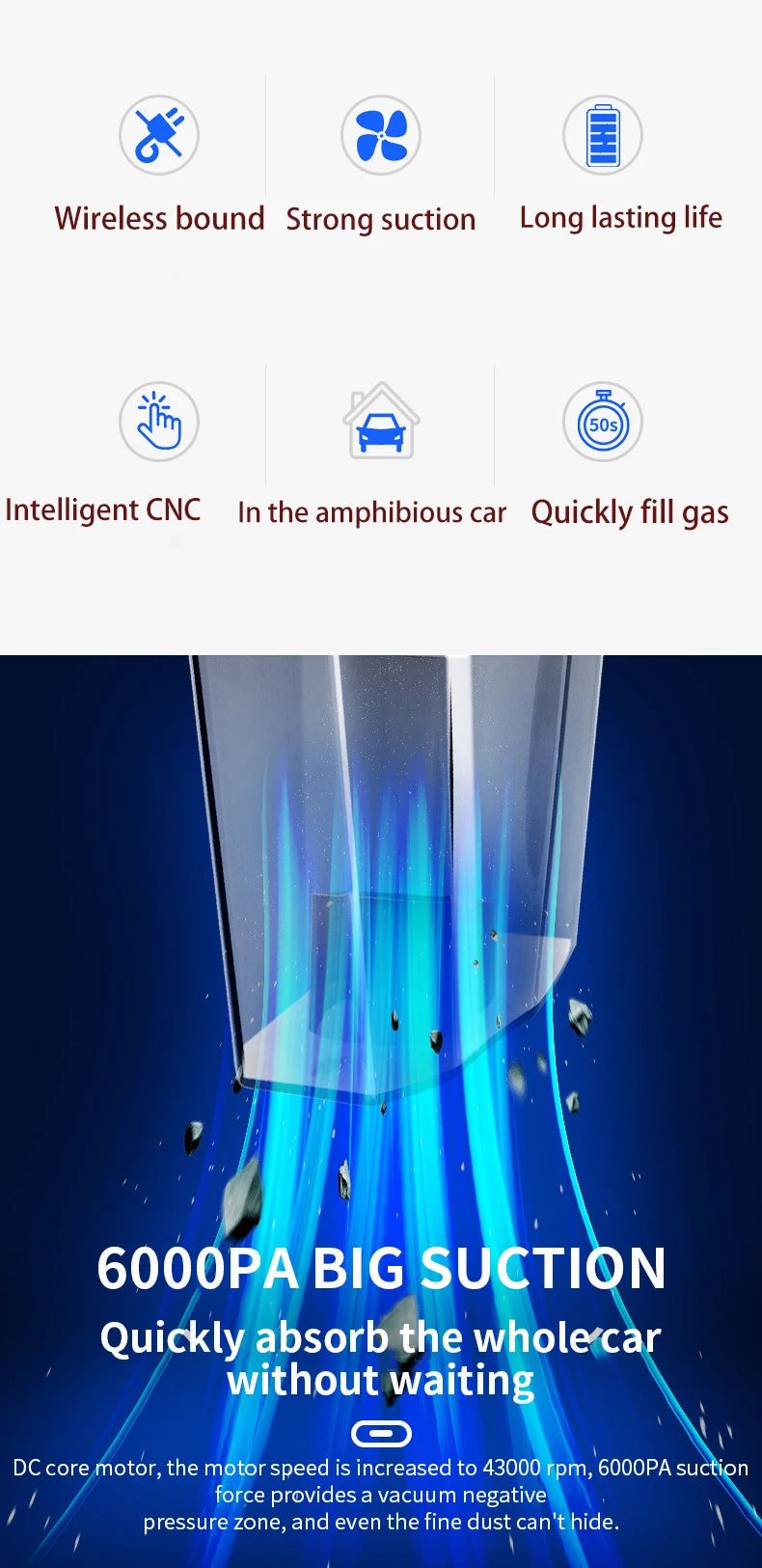 Car Mounted Vacuum Cleaner  Car Inflation Pump  Handheld High Suction Dry and Wet Dual purpose Four in One Vacuum Cleaner