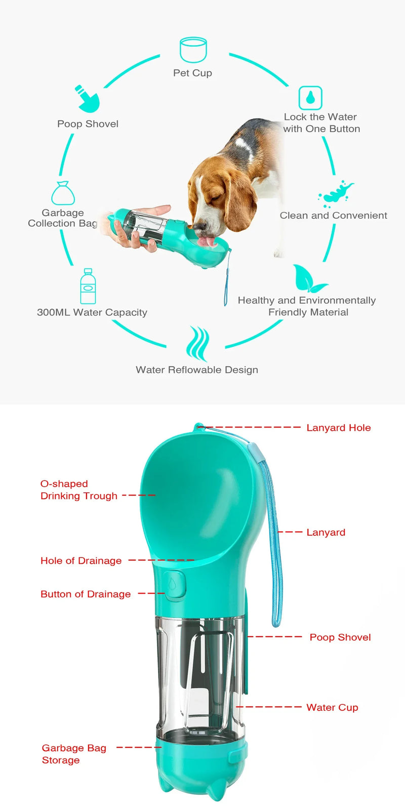 Portable Pet Dog Water Bottle For Small Large Dogs Travel Puppy Cat Drinking Bowl Outdoor Pet Water Dispenser Feeder wiht shovel