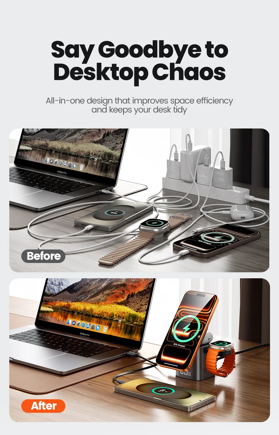 80W GaN Charging Station 6-in-1 Fast Wireless Charger for MacBook iPhone 17 16 - Retractable 65W PD Magsafe Compatible