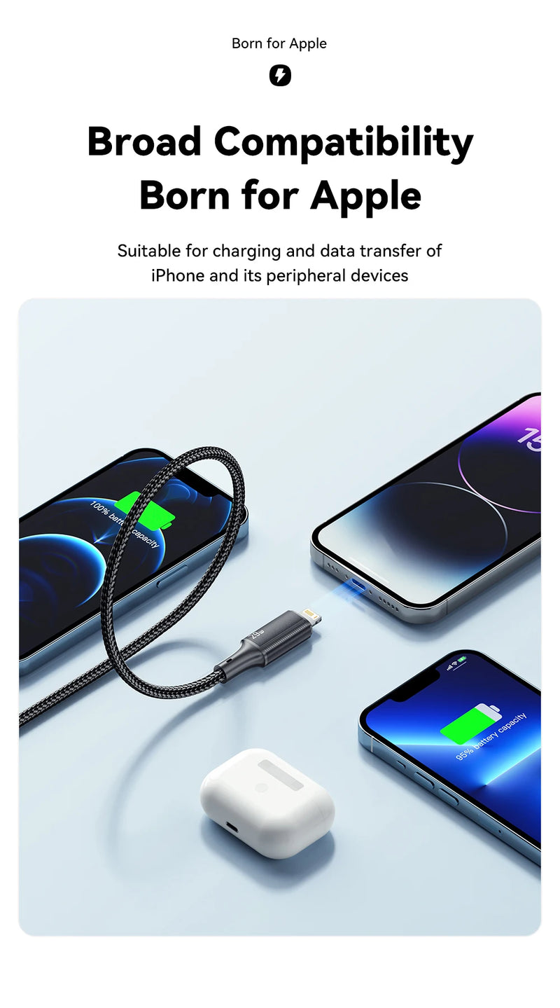 Fast 29W USB-C to USB-C Charging Cable with durable braided design. Supports high-speed data transfer and safe charging for phones, tablets, and more.