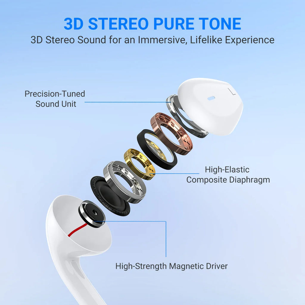 Headphones for iPhone 17 16 15, Wired Type C Earphones Built-in Microphone & Volume Control, HiFi Stereo Sound Earbuds