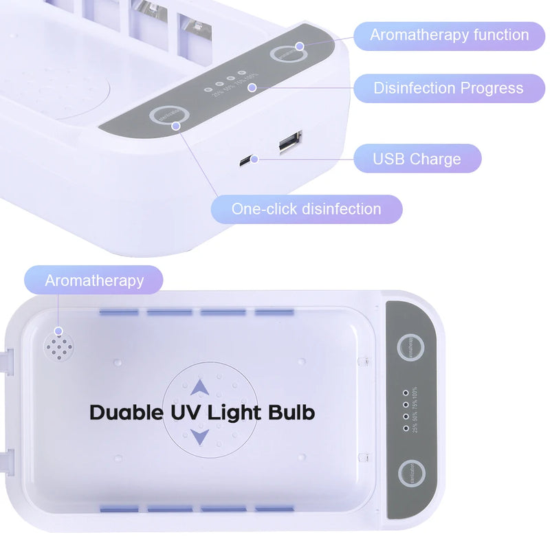 Portable UV Light Sanitizer Box | Multi-Purpose UVC Disinfection Case for Home and Travel