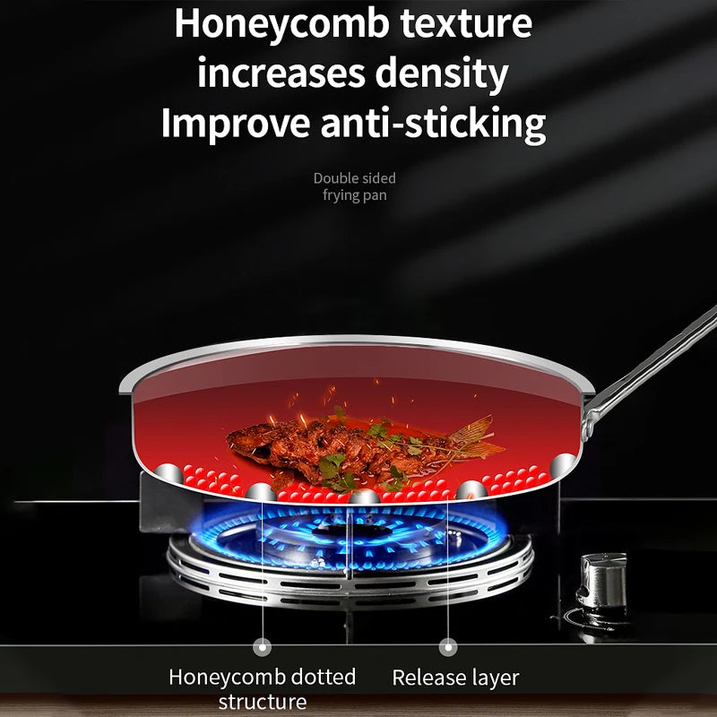 24/26CM Stainless Steel Non-Stick Frying Pan – Honeycomb Design (Gas & Induction Compatible)