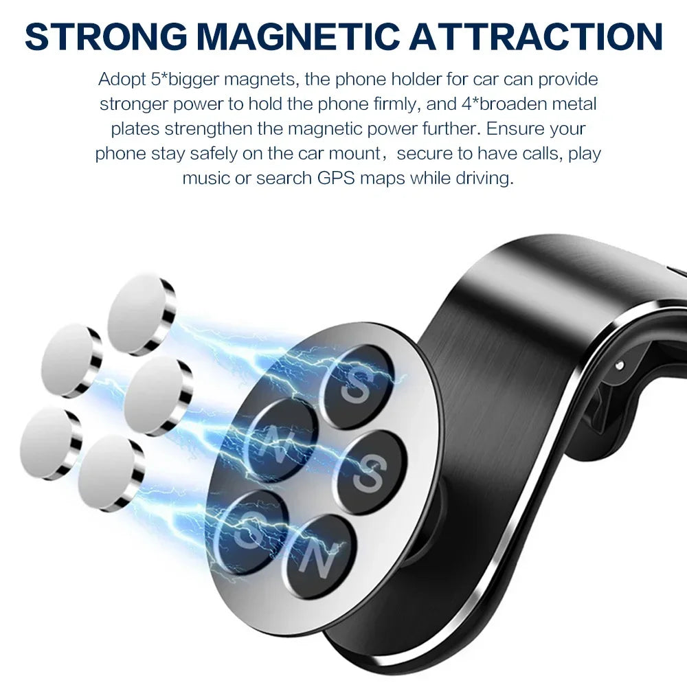 Magnetic Car Phone Mount - Strong L-Type Navigation Stand, 360° Rotation, Universal Fit for All Models, Holder for Smartphones