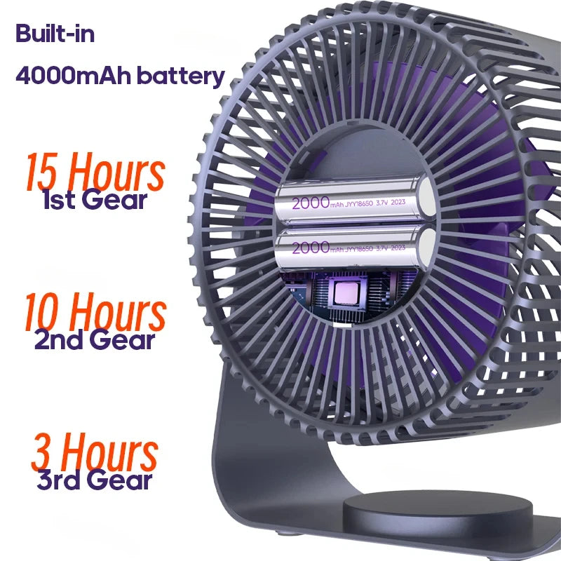 Portable Rechargeable Electric Fan Circulator – Quiet Wireless Desktop Cooling Fan for Home & Office