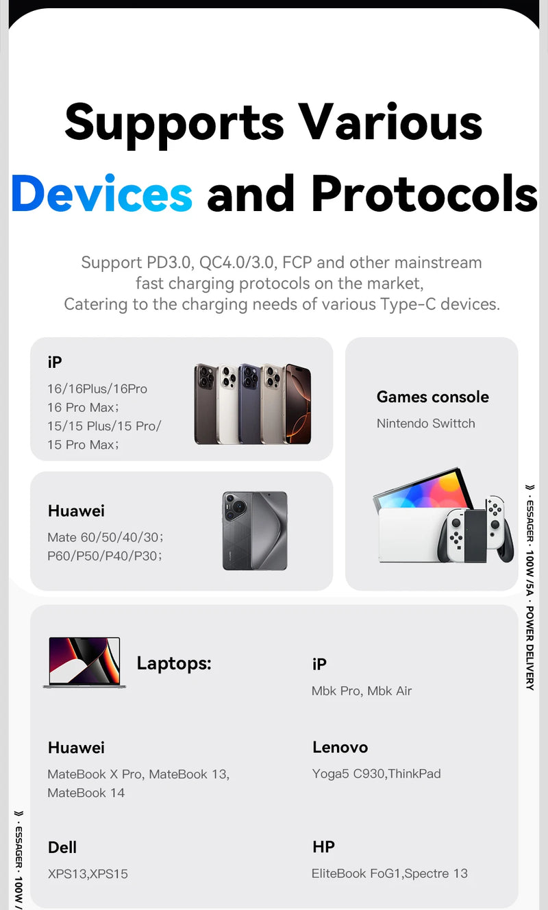 Power up your devices quickly and safely with this 100W USB-C to USB-C Fast Charging Cable — built for speed, durability, and convenience.