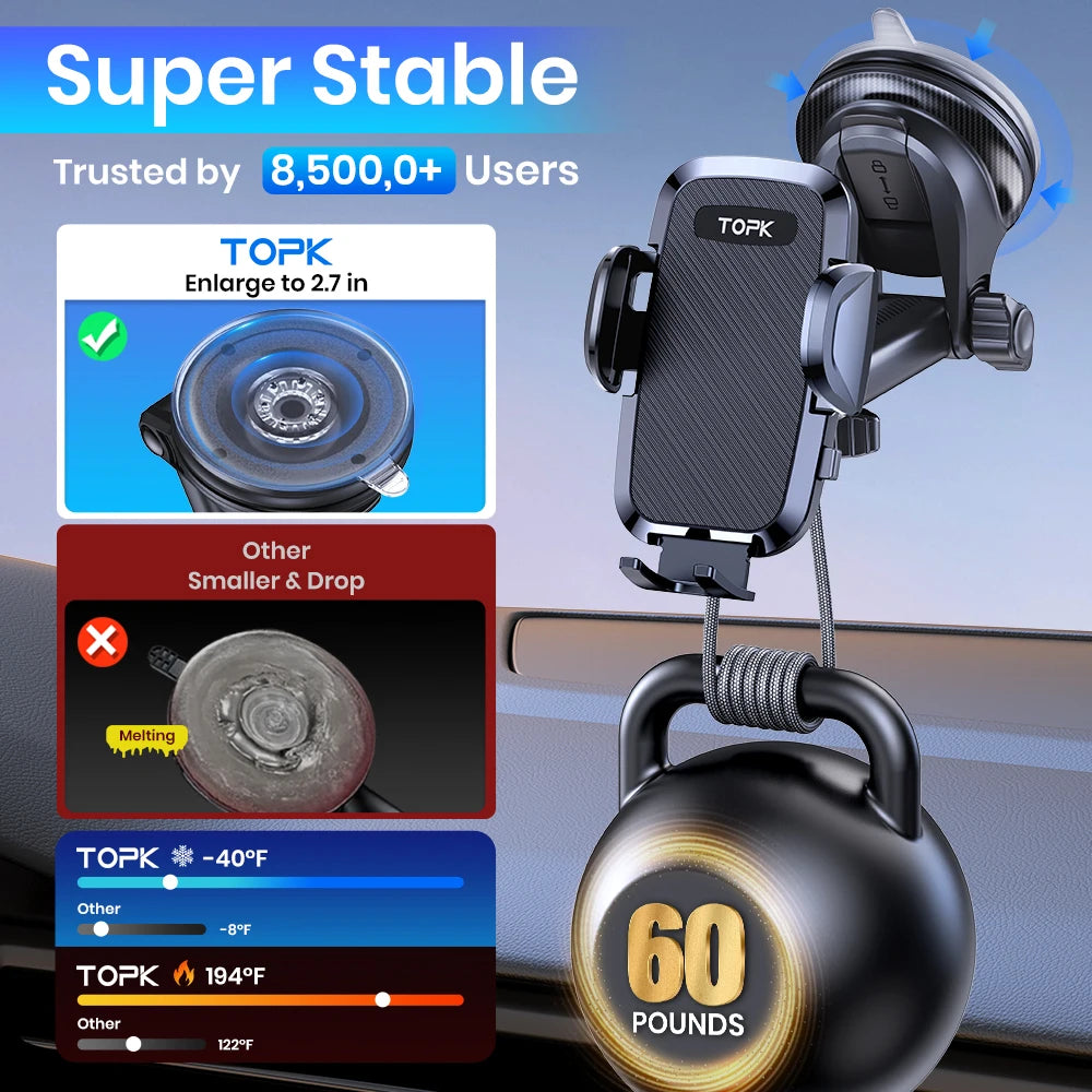 Car Phone Holder 2 in 1 Car Phone Mount for Car Dashboard/Windscreen One Button Release and 360° Rotation for All Phones