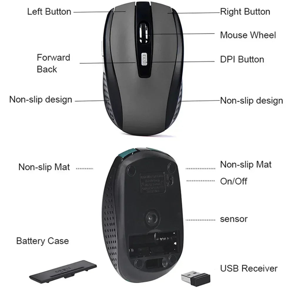 2.4G Wireless Mouse Portable Ergonomics Mouse Mobile Optical Office Mouse for Notebook Laptop MacBook Adjustable 1600DPI Levels