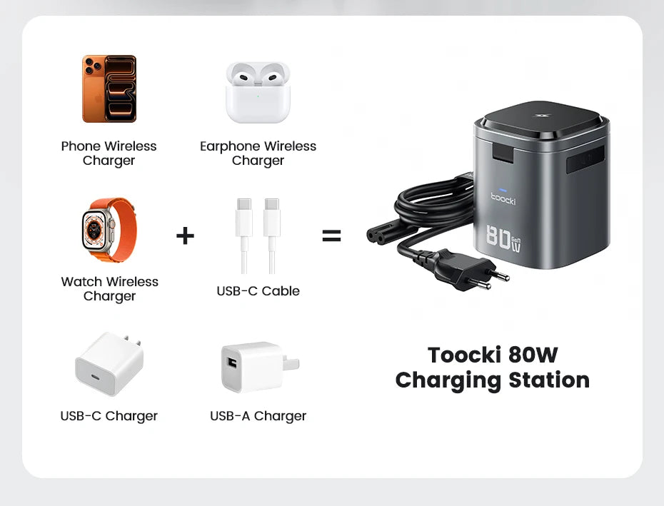 80W GaN Charging Station 6-in-1 Fast Wireless Charger for MacBook iPhone 17 16 - Retractable 65W PD Magsafe Compatible