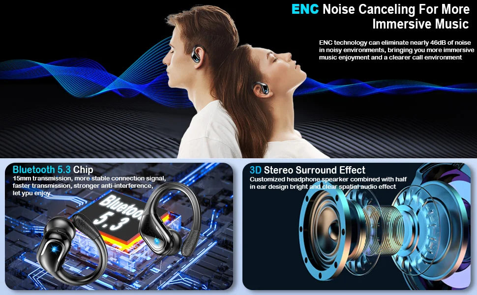 Bluetooth 5.3 Earphones IP7 Waterproof Wireless Headphones ENC Noise Cancelling Mic Deep Bass for Sports Workout Gym TWS In-Ear
