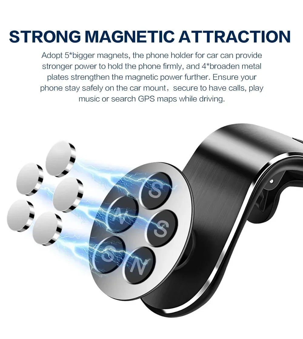 Magnetic Car Phone Mount - Strong L-Type Navigation Stand, 360° Rotation, Universal Fit for All Models, Holder for Smartphones