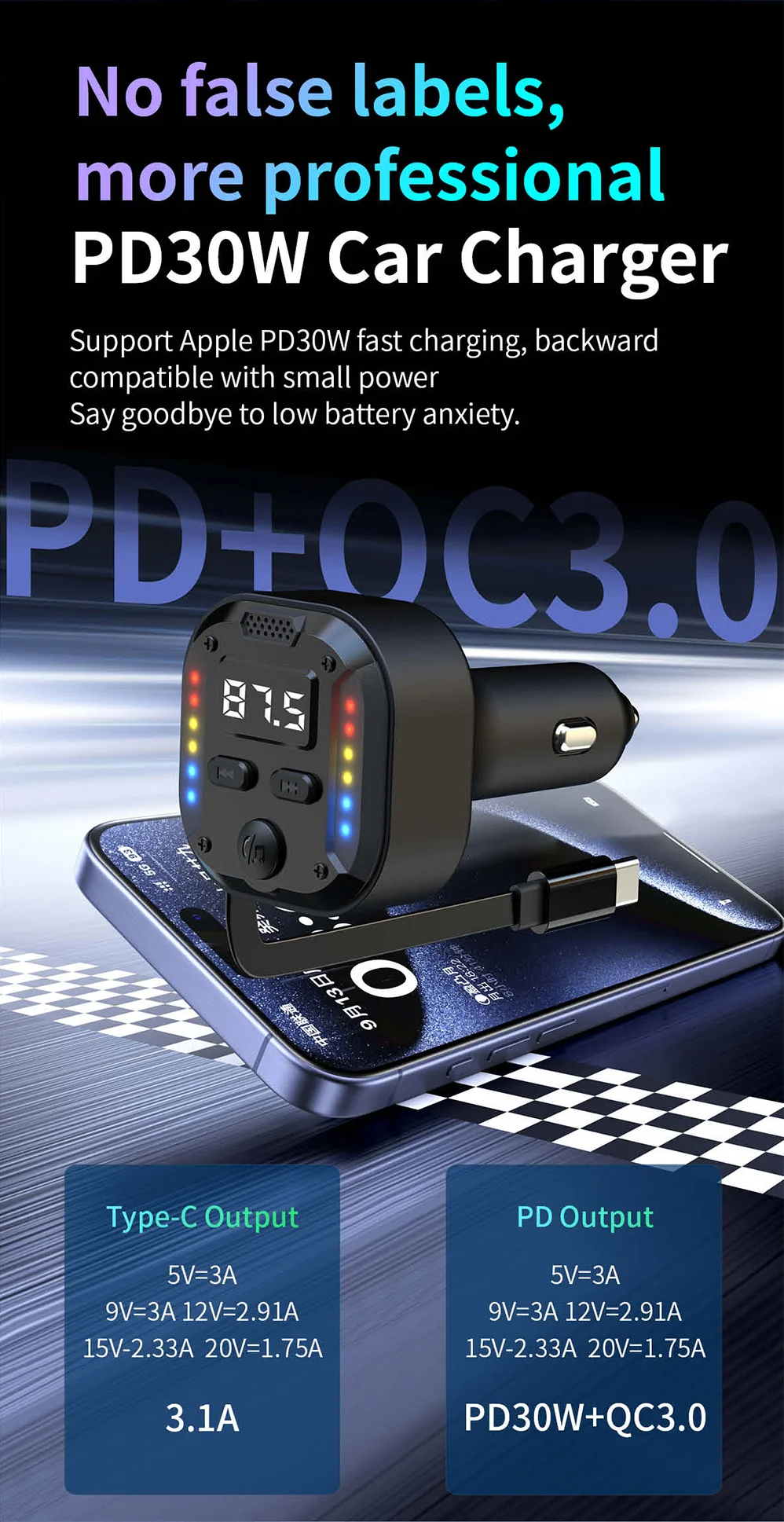 Bluetooth 5.3 FM Transmitter Handsfree Car AUX Radio Modulator MP3 Player with QC3.0 & PD30W Fast Charge Adapter Car Accessories