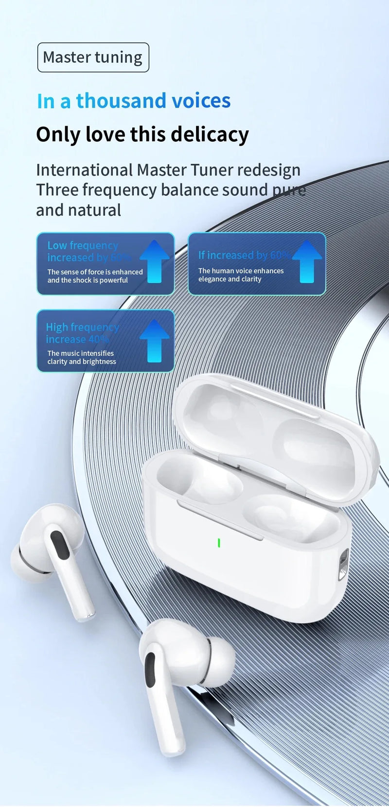 Bluetooth 5.3 Wireless Earbuds with Charging Case and Microphone