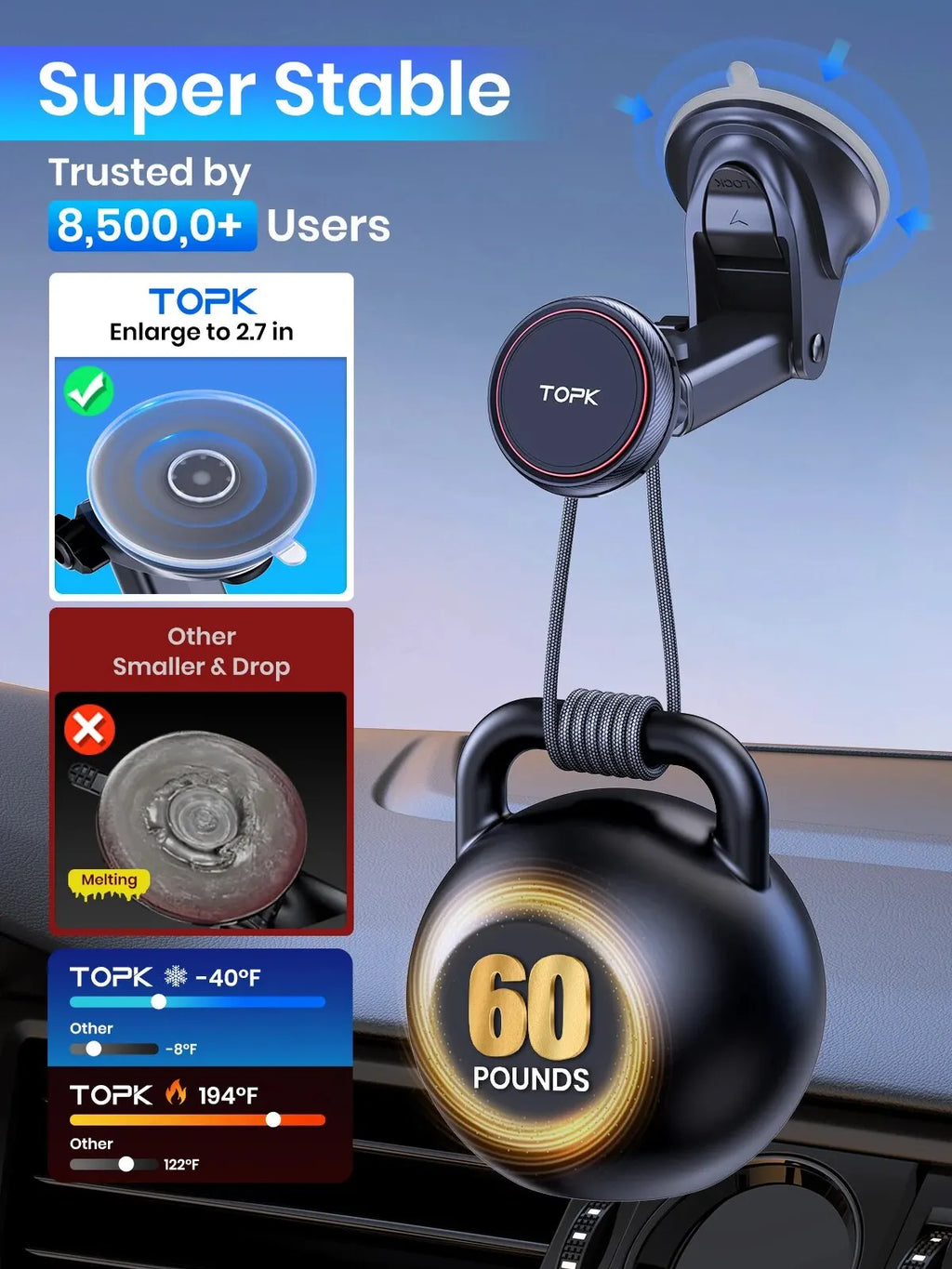 TOPK Magnetic Car Phone Mount; N52 Strong Magnet Dashboard Windshield Suction Cup Car Phone Holder Adjustable Telescopic Arm