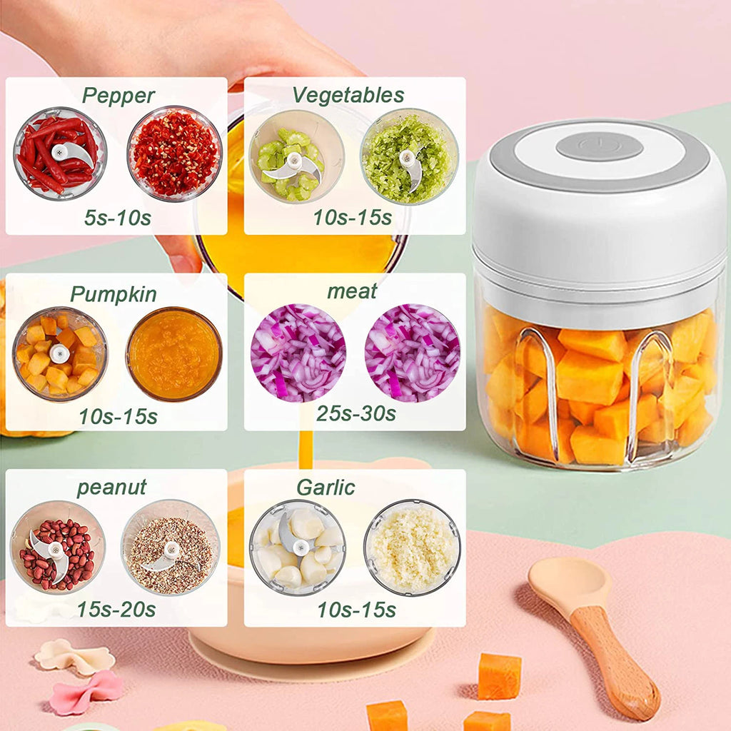 Mini Electric Food Chopper – Portable USB Rechargeable Vegetable Cutter