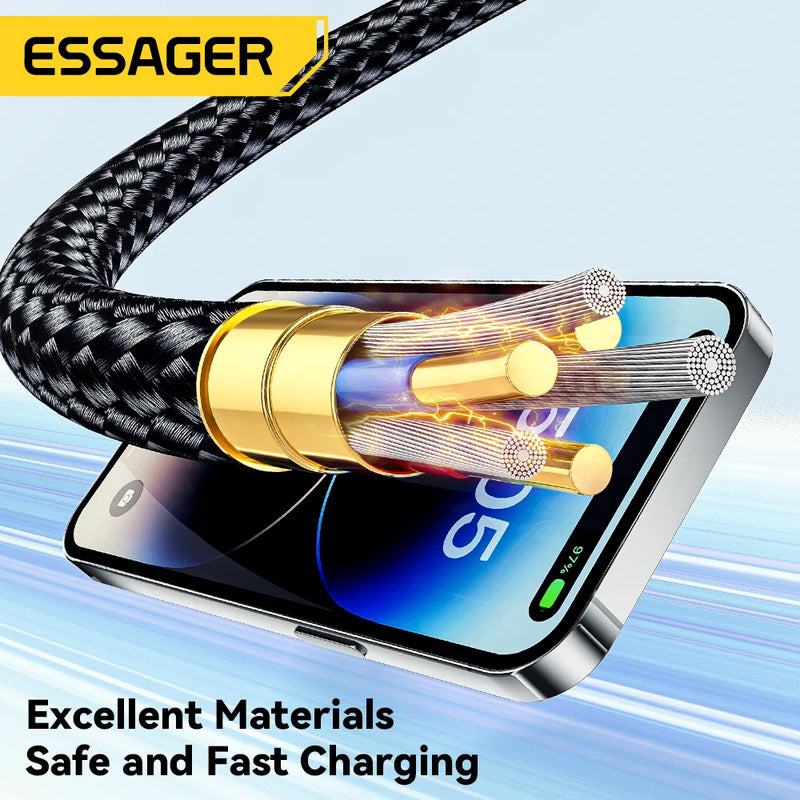 Fast 29W USB-C to USB-C Charging Cable with durable braided design. Supports high-speed data transfer and safe charging for phones, tablets, and more.