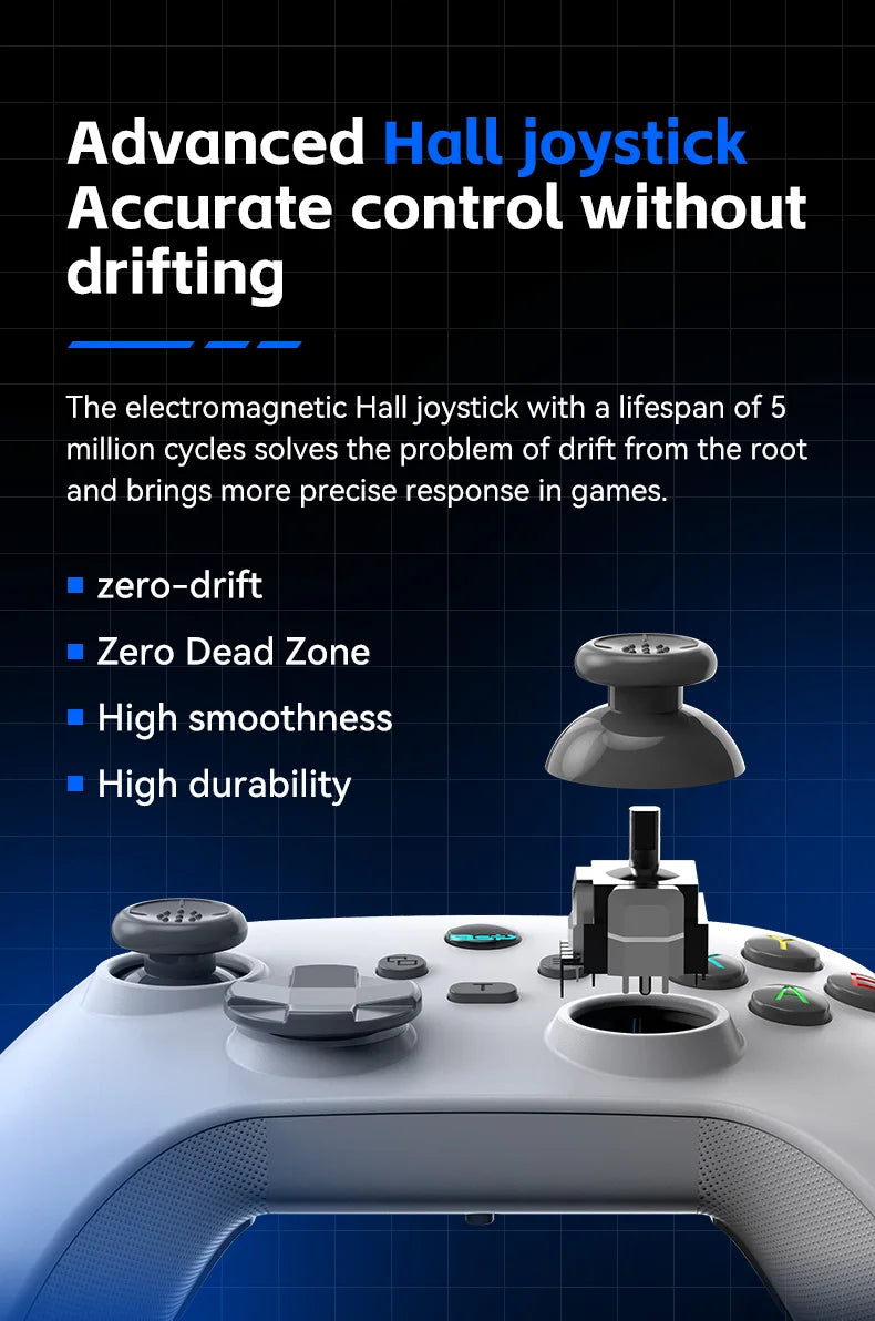 Gwireless  mobile game controller with Hall trigger and Hall joystick supporting switch/pc/android/IOS