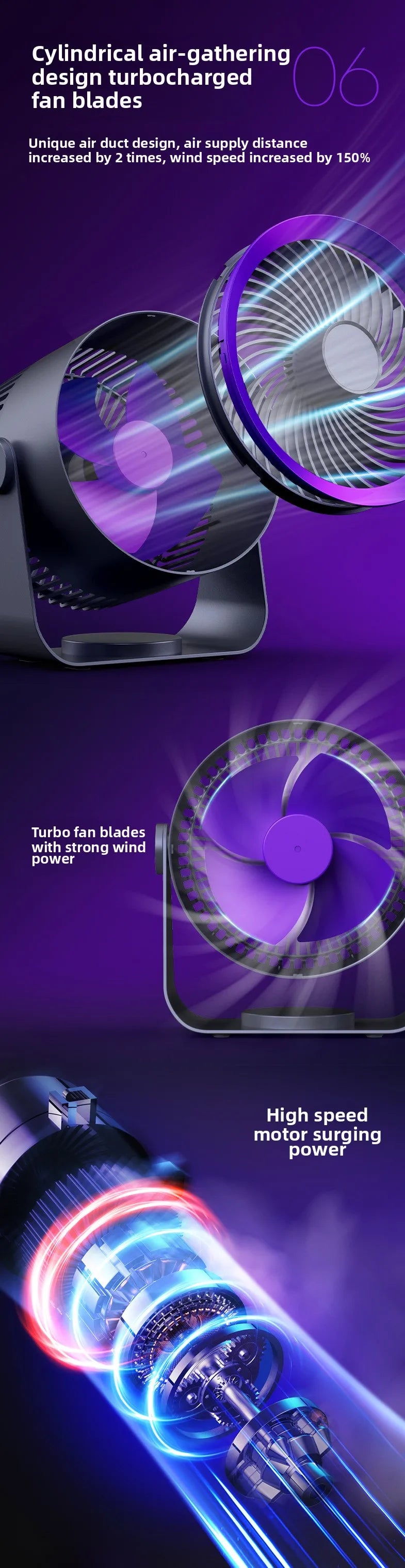 Portable Rechargeable Electric Fan Circulator – Quiet Wireless Desktop Cooling Fan for Home & Office