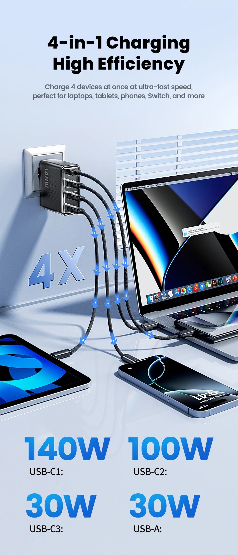 140W USB C Charger PD3.1 QC4.0 Fast Charging for MacBook iPhone 17 16 Samsung - GaN Technology Travel Friendly
