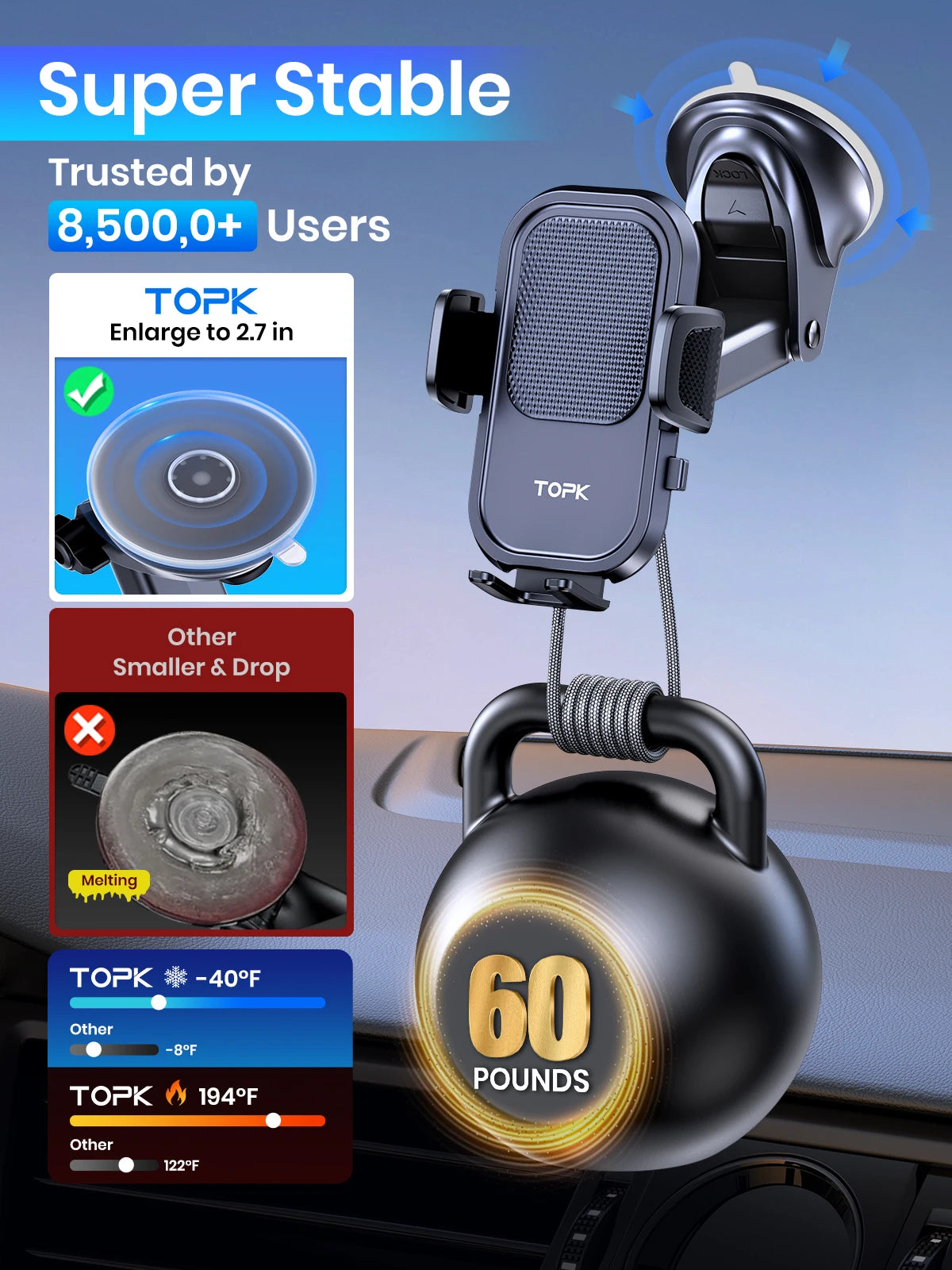 Universal Car Phone Holder Mount - Strong Suction Dashboard Stand for Smartphone Black Compact Size Eye-Catching Accessory