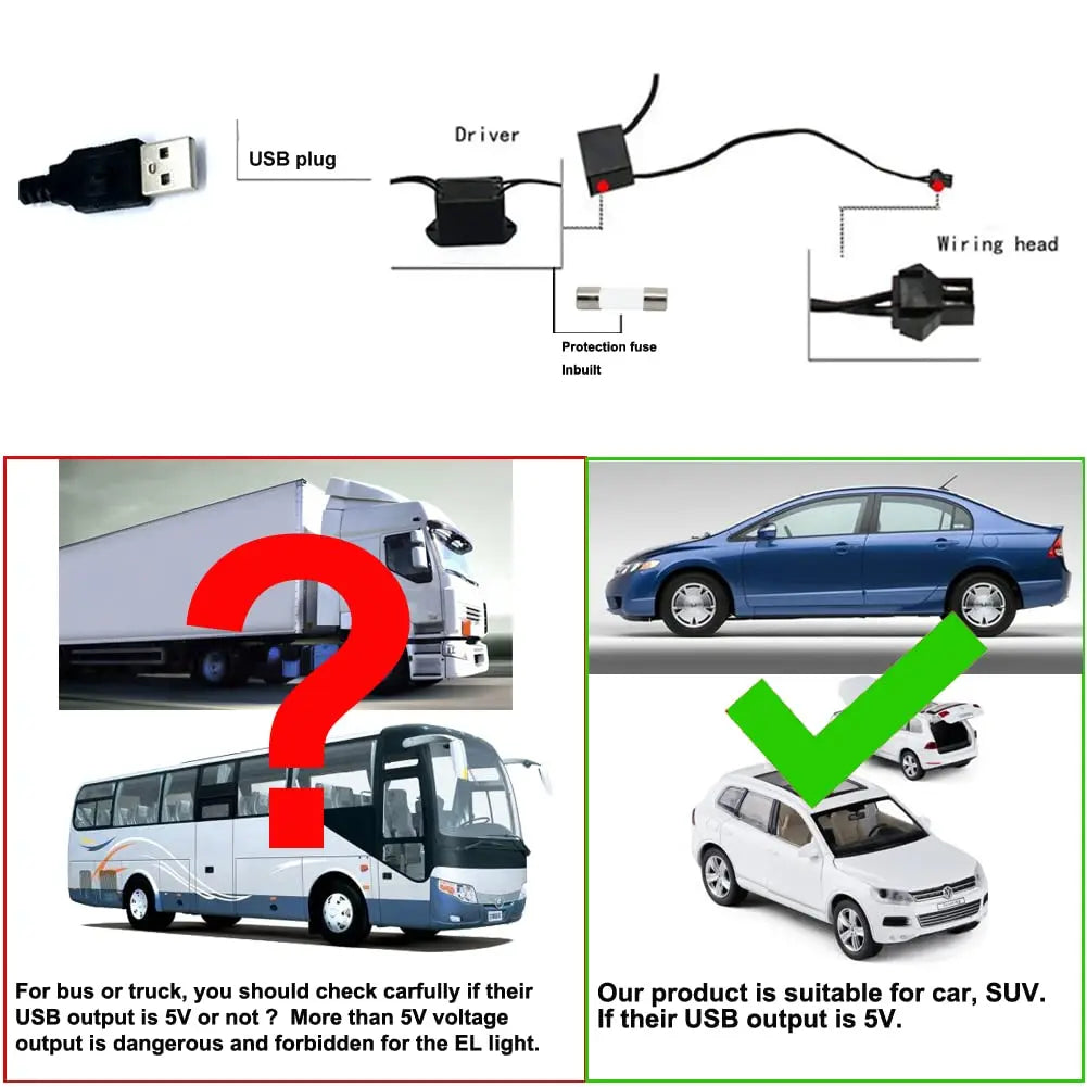Car Interior Led Strip Light Neon EL Wiring Decorative Lamp For Auto Flexible Ambient Light USB Party Atmosphere