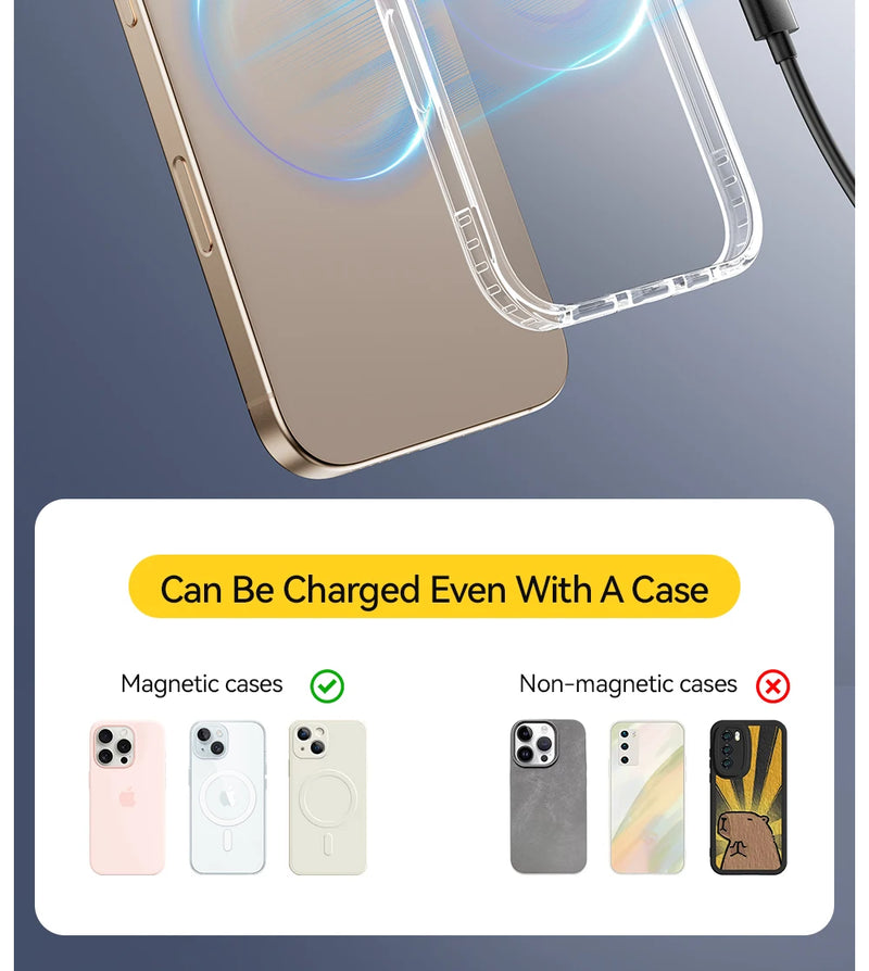 Essager Magnetic 15W Wireless Charger Fast Charging Pad Stand for iPhone 15 14  Airpods USB To Typec Phone Chargers Dock Station