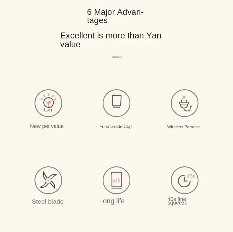 Mini Portable Blender – USB Rechargeable Juice Cup for Smoothies and Fruit Juices