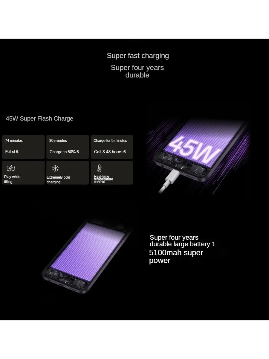 OPPO A3x Global Version Smartphone 2026 New Model 6.67 Inch 120Hz Display Large 5100mAh Battery 45W Fast Charge Dual SIM