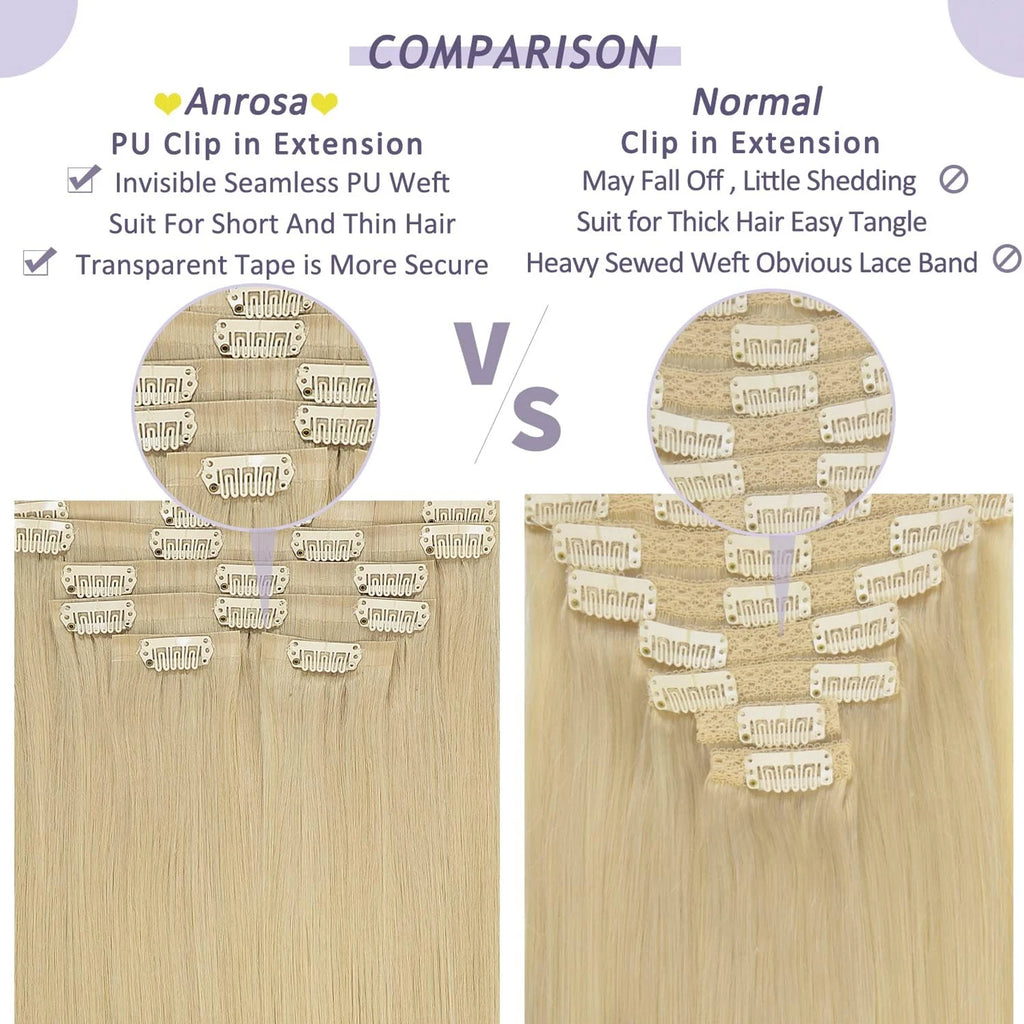 16 18 Inch Clip In Hair Extensions Real Human Hair Colored 613 Honey Blonde Clip Ins With Bangs Double Weft Invisible Hair Extension On Sale