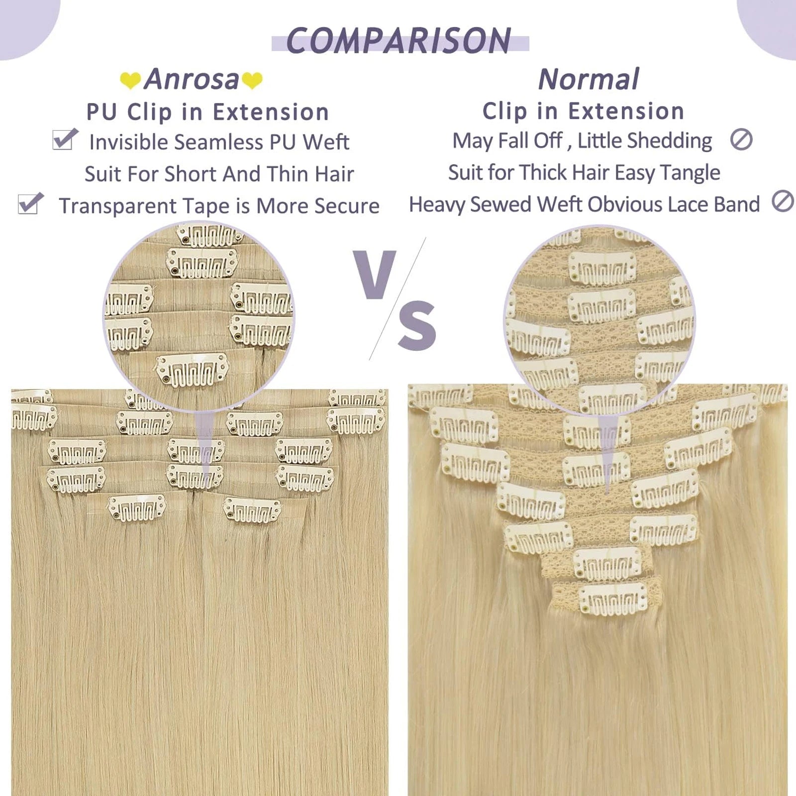 16 18 Inch Clip In Hair Extensions Real Human Hair Colored 613 Honey Blonde Clip Ins With Bangs Double Weft Invisible Hair Extension On Sale