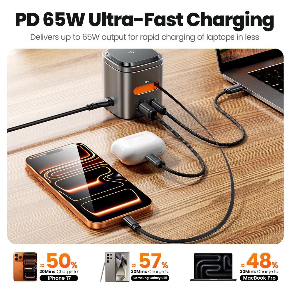80W GaN Charging Station 6-in-1 Fast Wireless Charger for MacBook iPhone 17 16 - Retractable 65W PD Magsafe Compatible