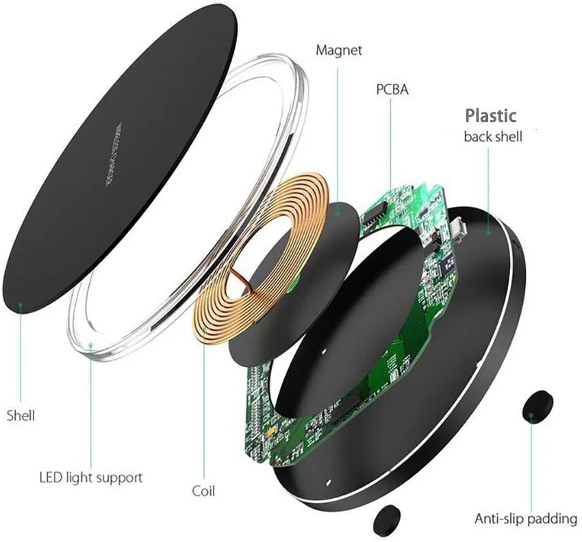 Wireless Charger For Doogee V10 S97 Pro S88 Plus S86 Pro S88 Pro S96 Pro S59 S68 Pro  Fast Charging Pad Power Phone Accessory