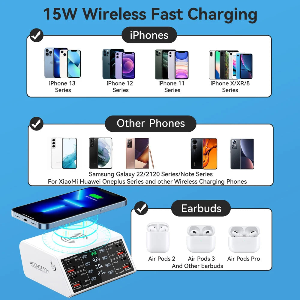 100W QC 3.0 USB Charger Wireless Charger Quick Charge PD USB C Charger Phone Accessories Fast Charger For iPhone 12 13 Xiaomi