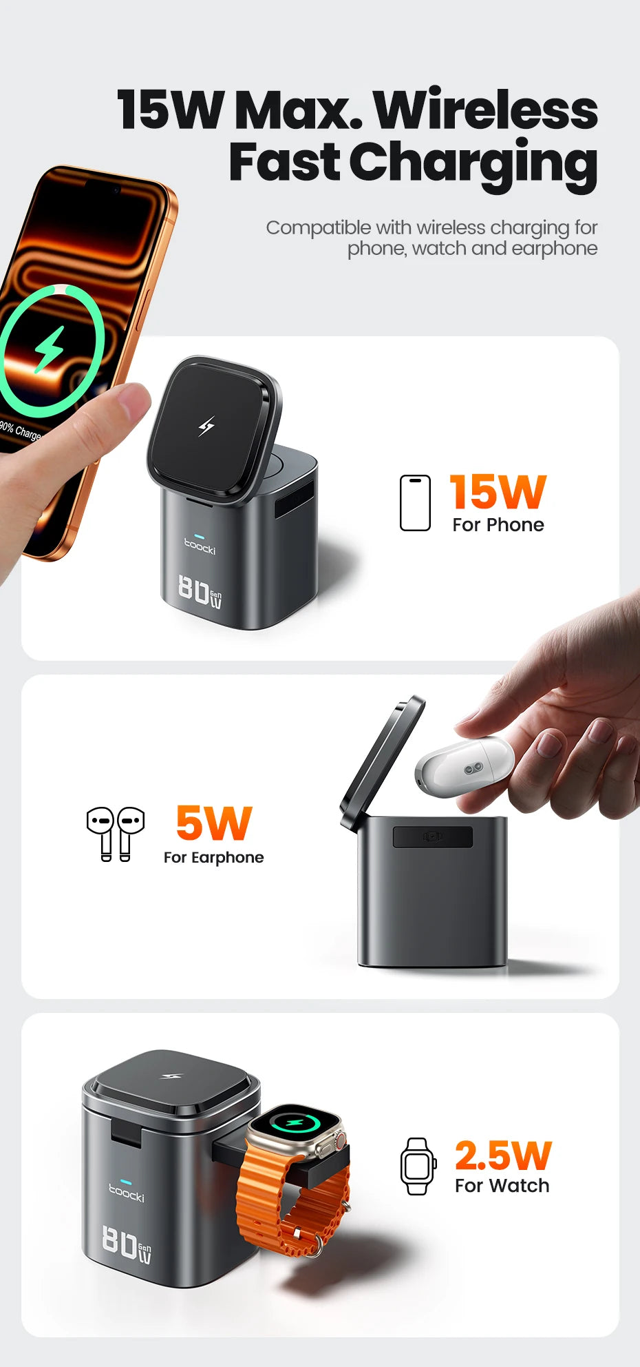 80W GaN Charging Station 6-in-1 Fast Wireless Charger for MacBook iPhone 17 16 - Retractable 65W PD Magsafe Compatible