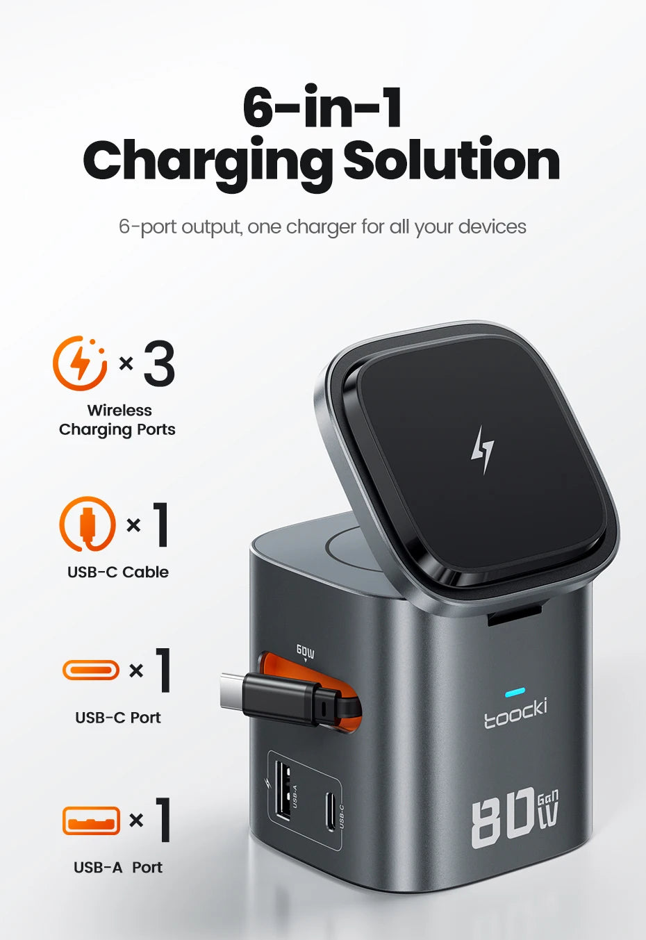 80W GaN Charging Station 6-in-1 Fast Wireless Charger for MacBook iPhone 17 16 - Retractable 65W PD Magsafe Compatible