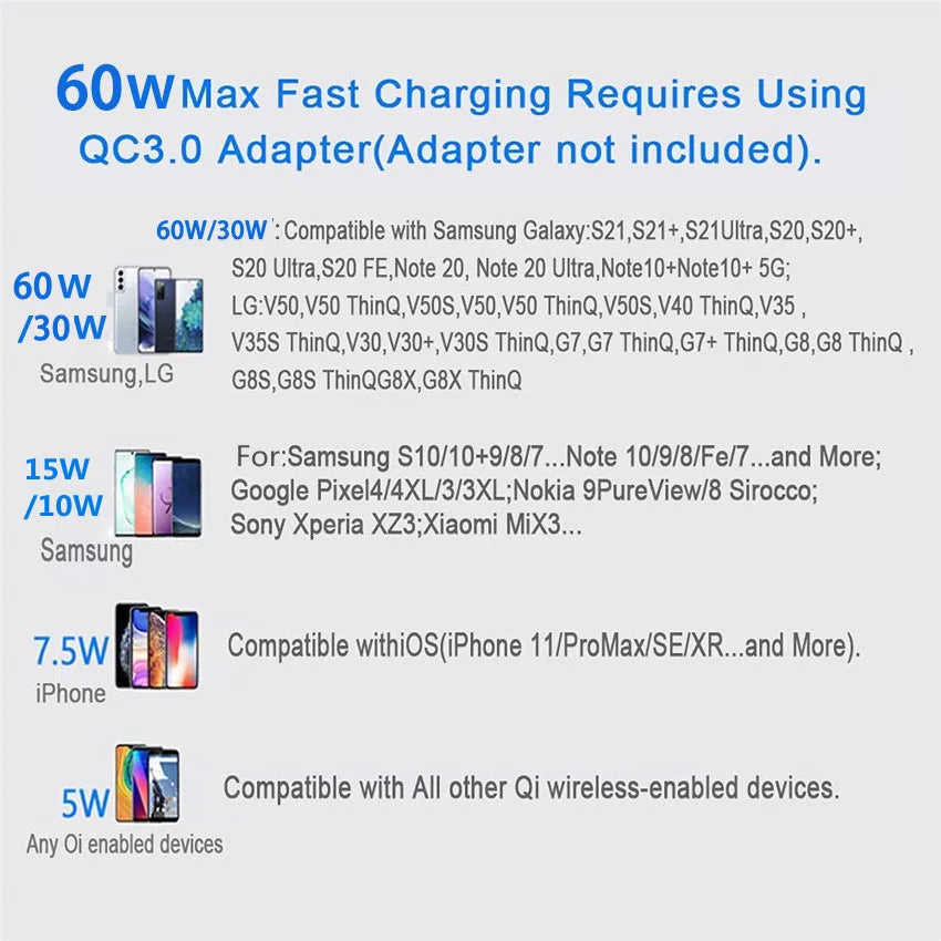 Wireless Charger For Doogee V10 S97 Pro S88 Plus S86 Pro S88 Pro S96 Pro S59 S68 Pro  Fast Charging Pad Power Phone Accessory
