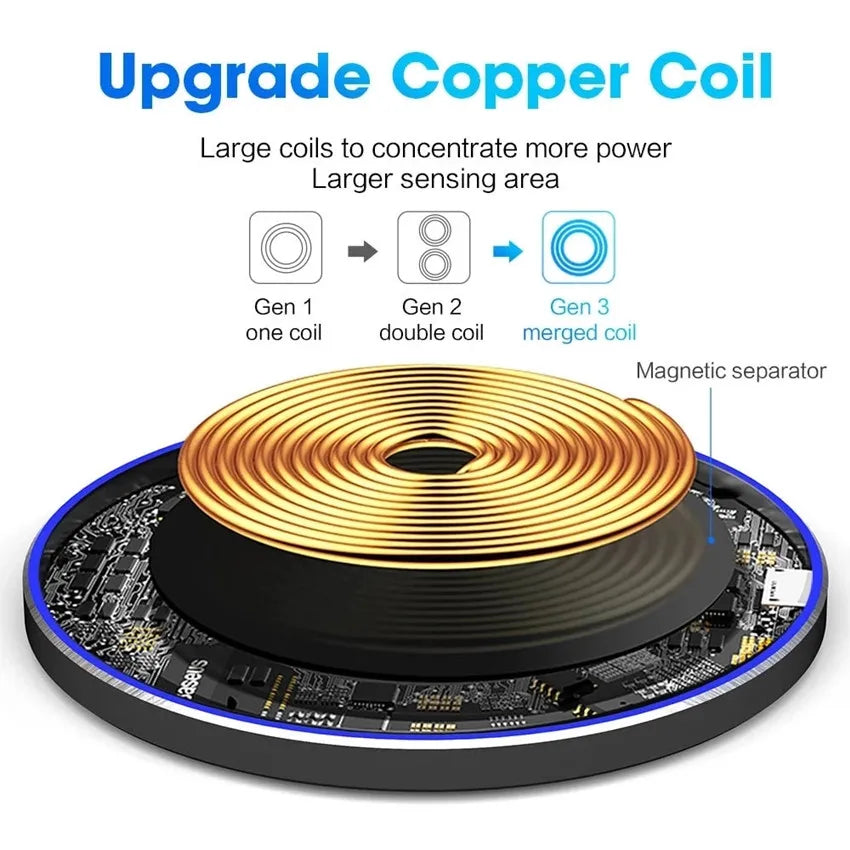 Wireless Charger For Doogee V10 S97 Pro S88 Plus S86 Pro S88 Pro S96 Pro S59 S68 Pro  Fast Charging Pad Power Phone Accessory