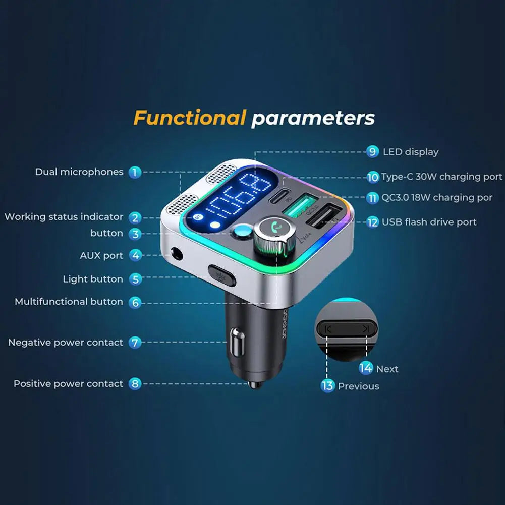 Bluetooth 5.0 FM Transmitter Car Adapter with AUX Bass Boost 3-Port Charger - Wireless Music Streaming Car Charger