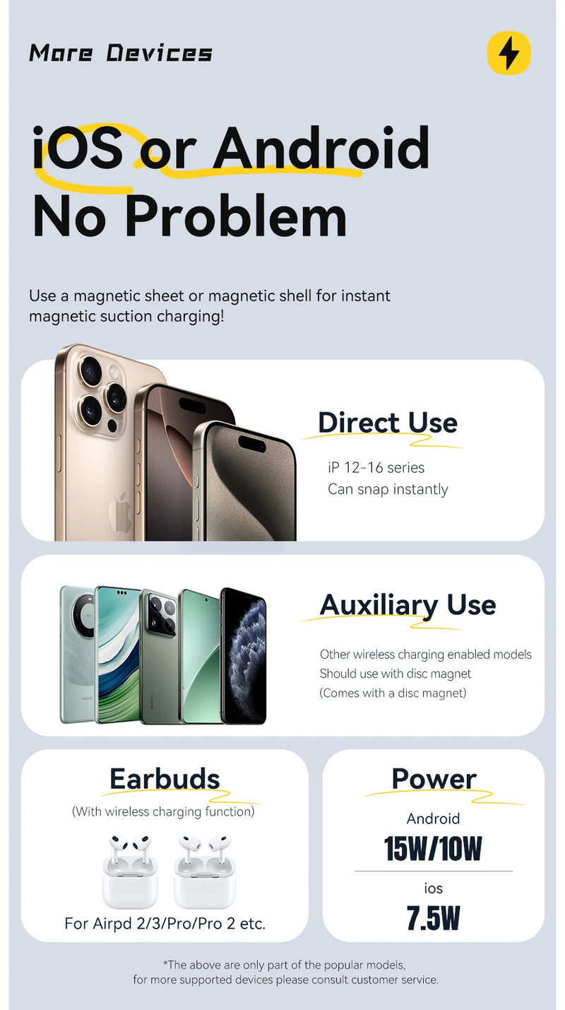 Essager Magnetic 15W Wireless Charger Fast Charging Pad Stand for iPhone 15 14  Airpods USB To Typec Phone Chargers Dock Station