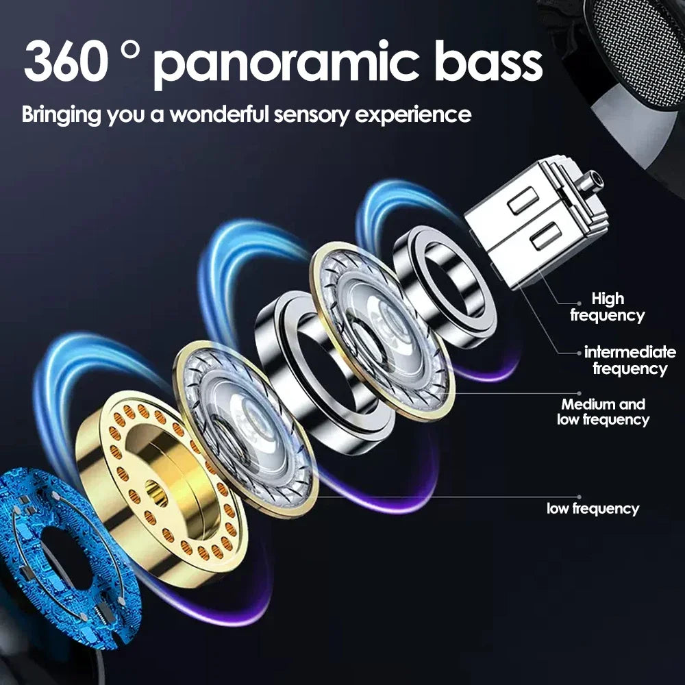 Type C Headset Stereo Music Wired Headphones With MIC For Samsung Xiaomi Android Phones Tablet Universal USB C Earphones