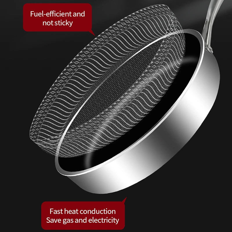 24/26 CM Stainless Steel Non-Stick Frying Pan – Honeycomb Design Gas & Induction Compatible