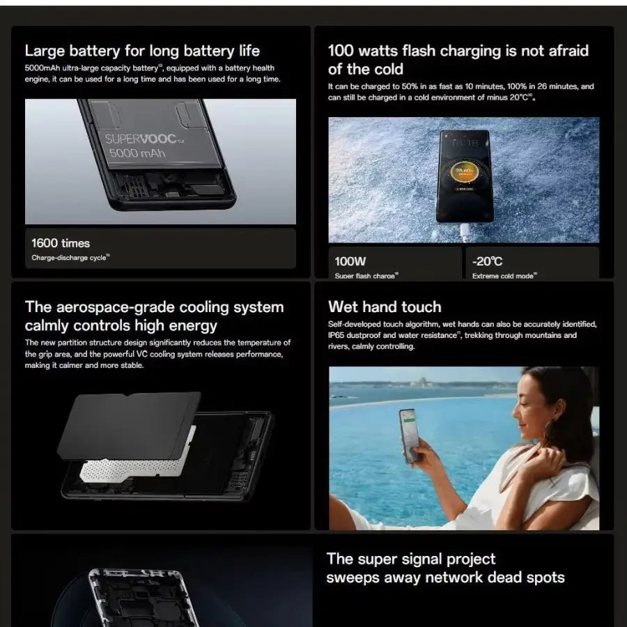 2026 (Latest Model) OPPO Find X7 Global Edition Smartphone: High-end specs, dual SIM support, 100W fast charging, Dimensity 9300