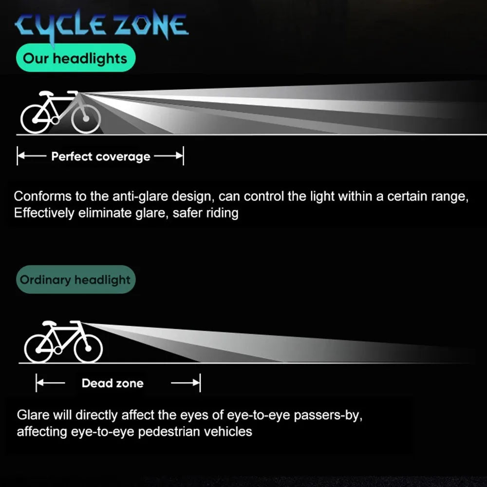 3LED/5LED Bicycle Light Bike Front Lamp Rechargeable MTB Bike Headlight Flashlight Outdoor Night Riding Safety Cycling Lantern