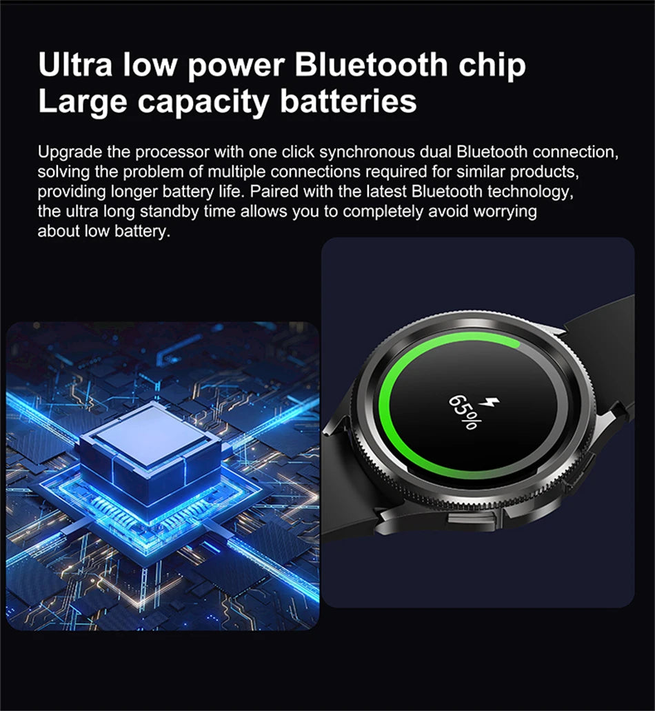 Watch 6 Classic Smartwatch Men GPS Outdoor Sports Health Heart Rate Monitor Waterproof Bluetooth Call Smart Watch 2025 New