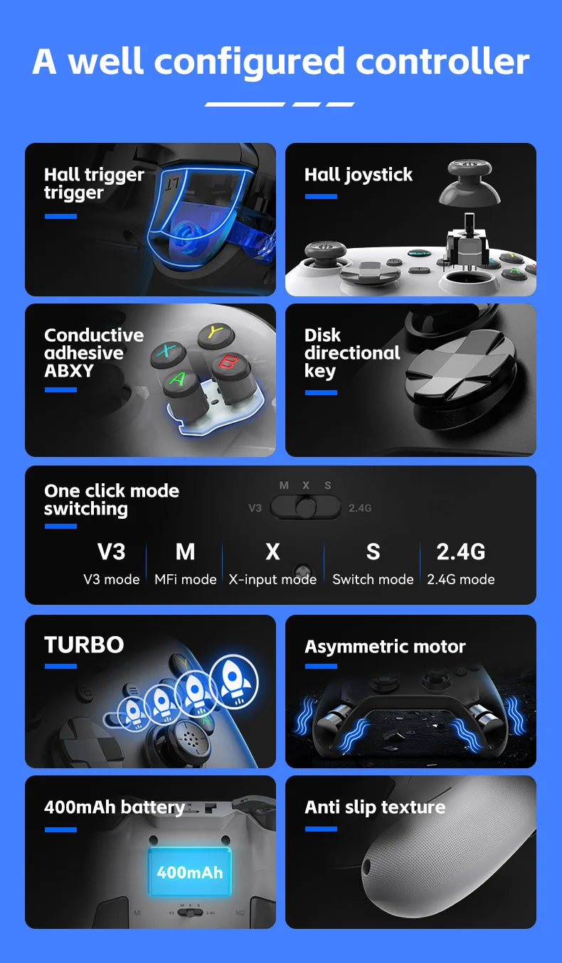 Gwireless  mobile game controller with Hall trigger and Hall joystick supporting switch/pc/android/IOS
