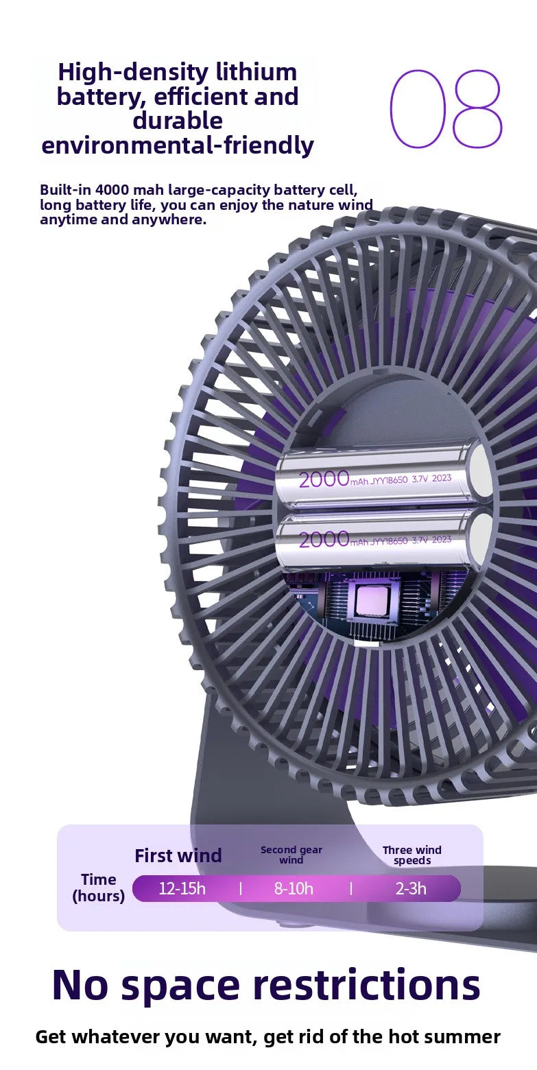Portable Rechargeable Electric Fan Circulator – Quiet Wireless Desktop Cooling Fan for Home & Office