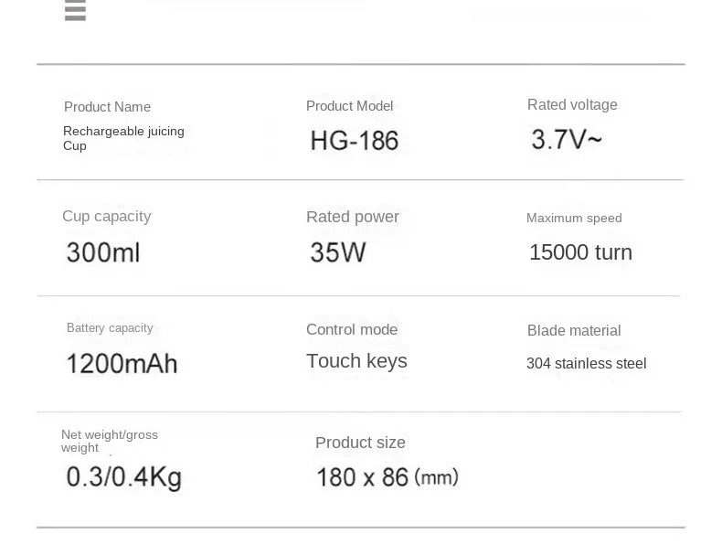 Mini Portable Blender – USB Rechargeable Juice Cup for Smoothies and Fruit Juices